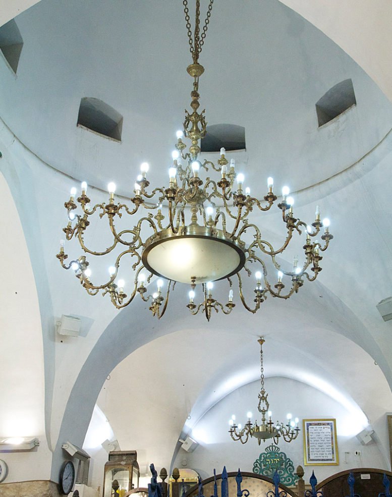 A Visit To The Tomb Of Rabbi Shimon……