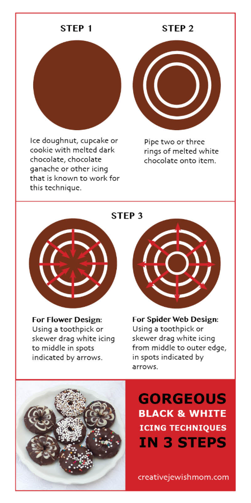 Black And White Flower Or Spider Web Icing Trick
