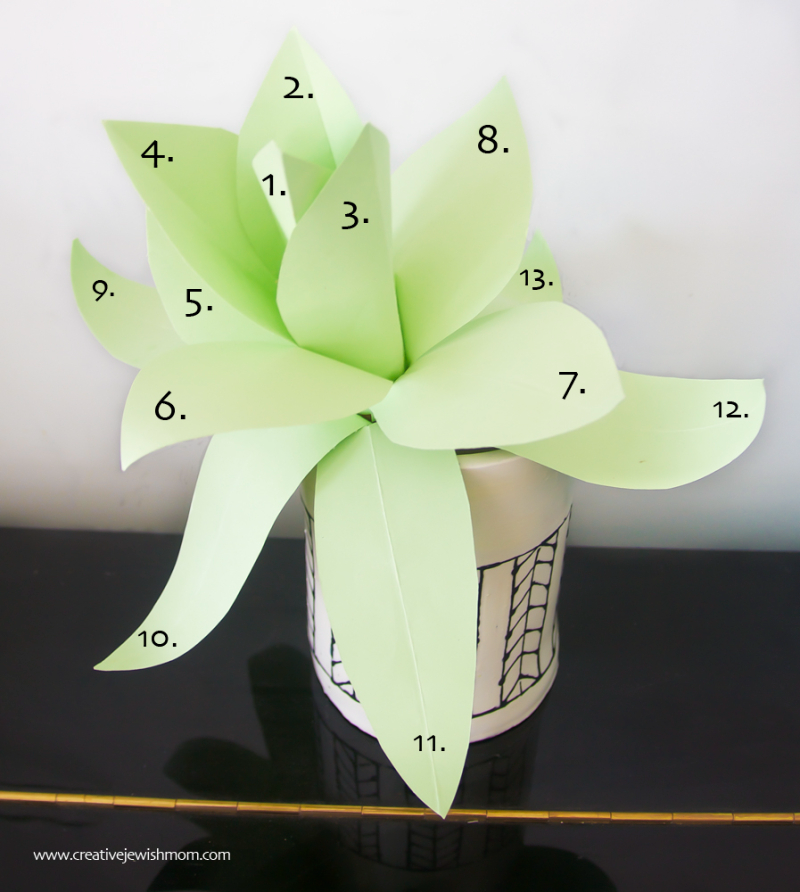 A DIY Paper Plant That Is Simply Lovely: Agave!