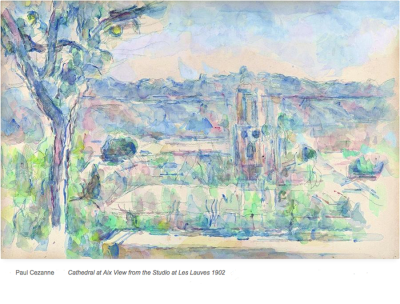 Artists Who Painted The View From Their Window