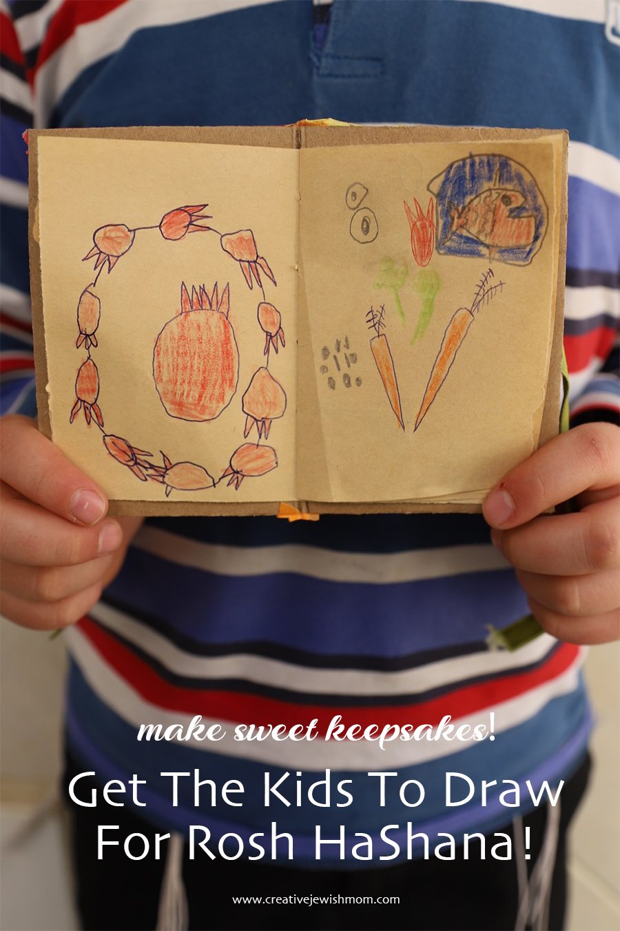 How To Make Cards With Kid’s Drawings For Rosh HaShana